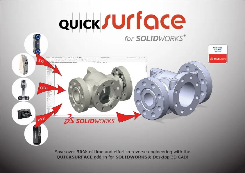 QUICKSURFACE Hauptbild