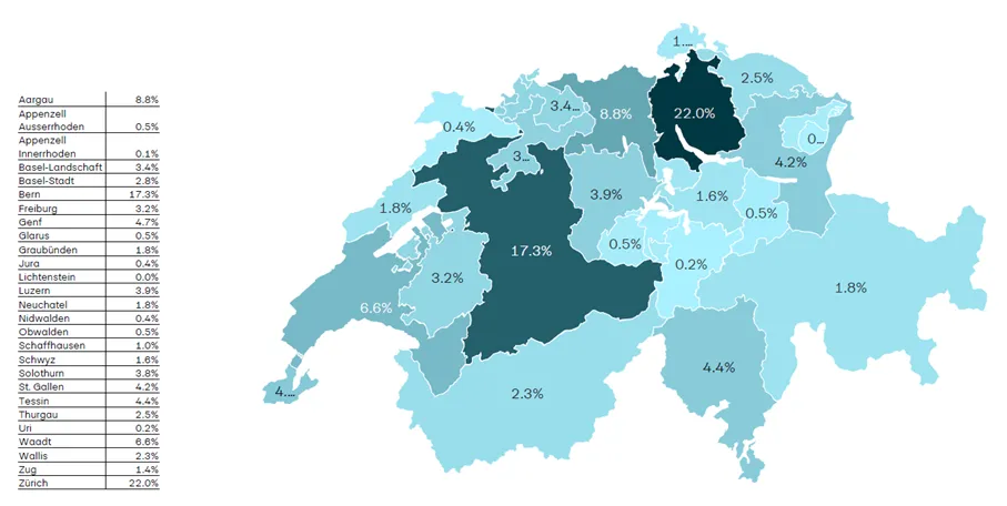 Regionale Verteilung der Krypto-Kundschaft bei PostFinance