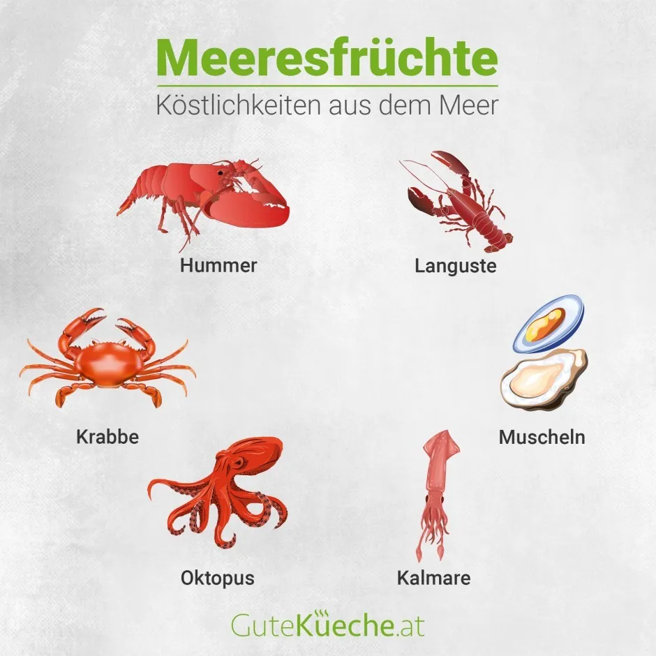 Rezept für Meeresfrüchte
