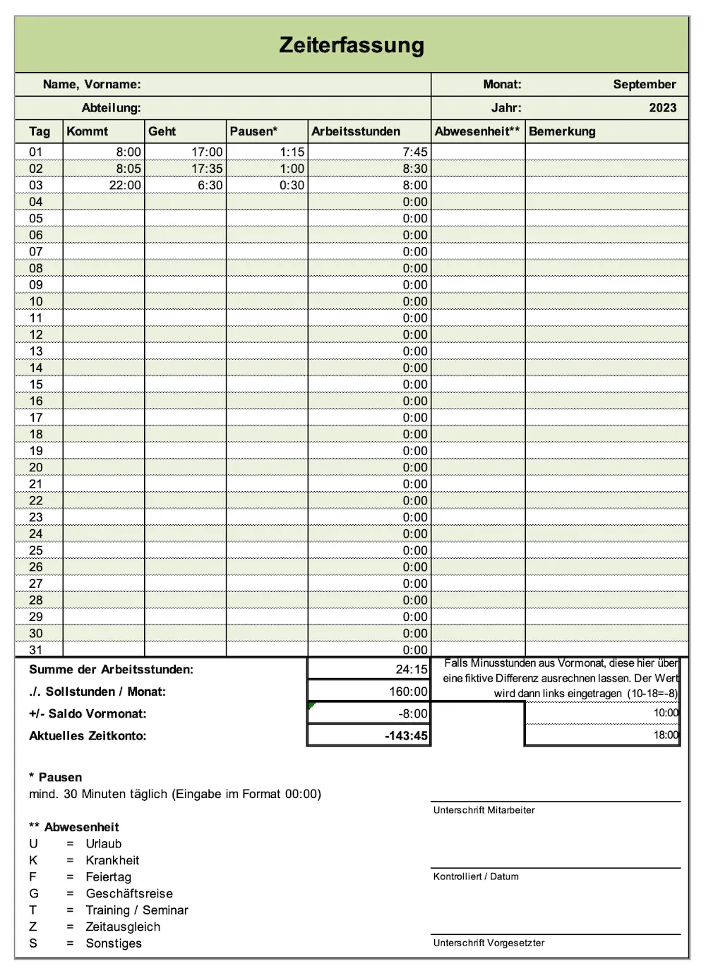 Screenshot der Arbeitszeiterfassungsvorlage