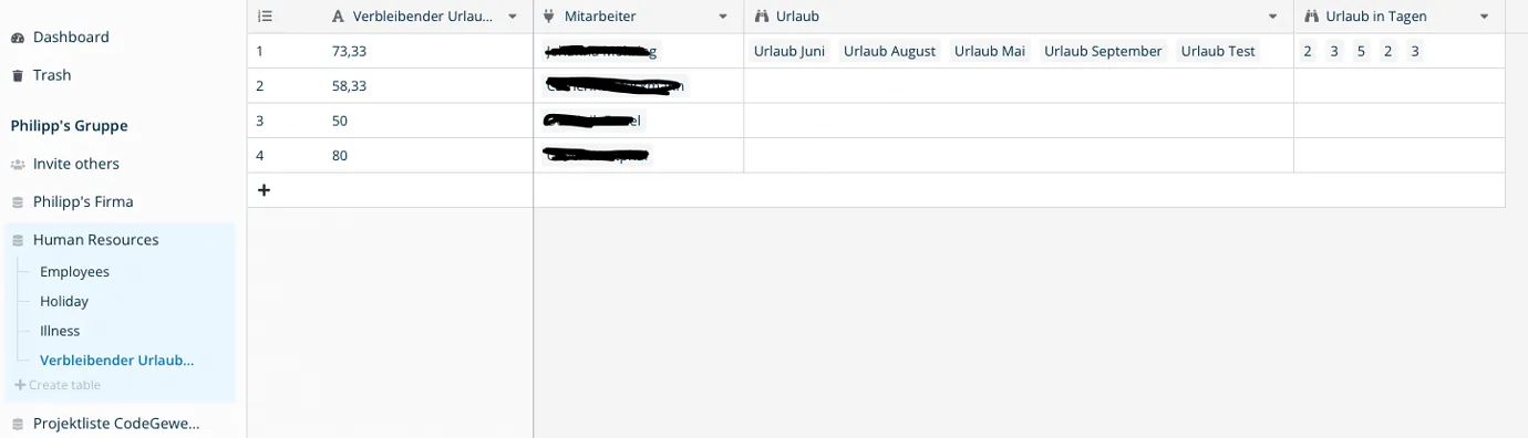 Screenshot der Urlaubsübersicht