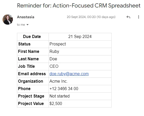Tabellenkalkulation mit Erinnerungen