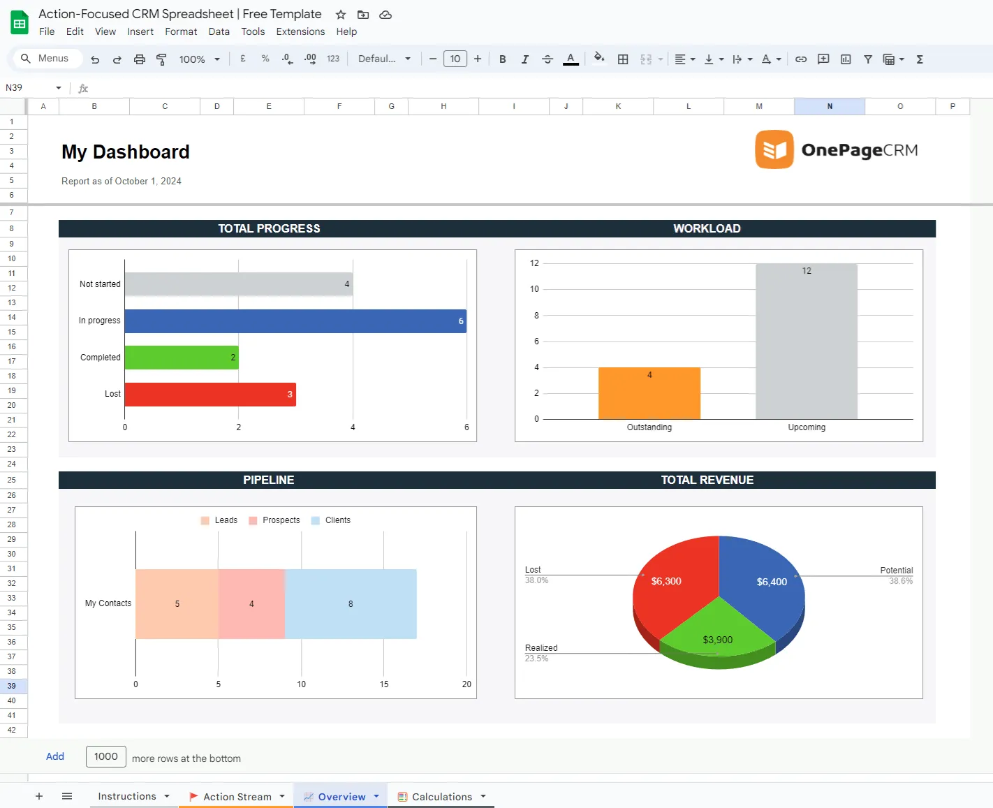 Tabellenvorlage mit Dashboard