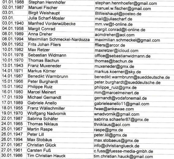 Thomas Müller in seiner Jugendzeit beim FC Bayern, mit Fokus auf die Ausbildung im Verein