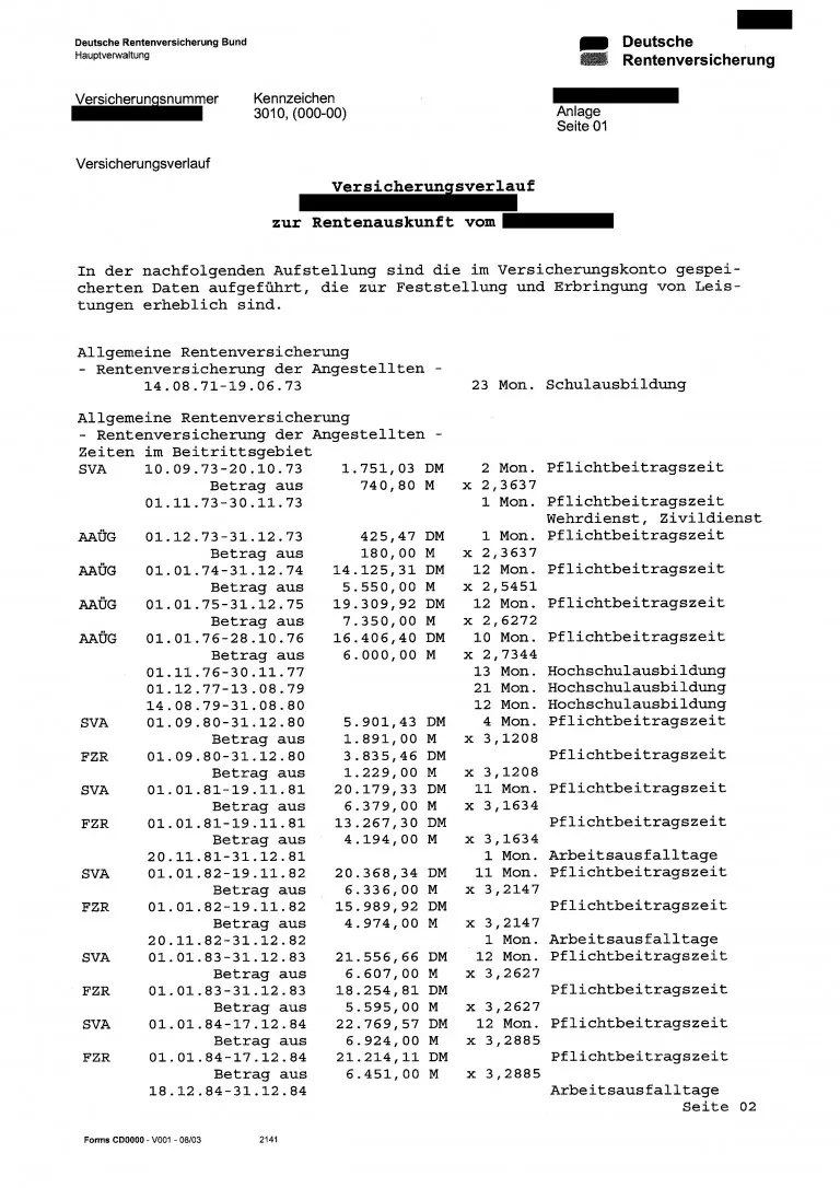Übersicht über den Versicherungsverlauf