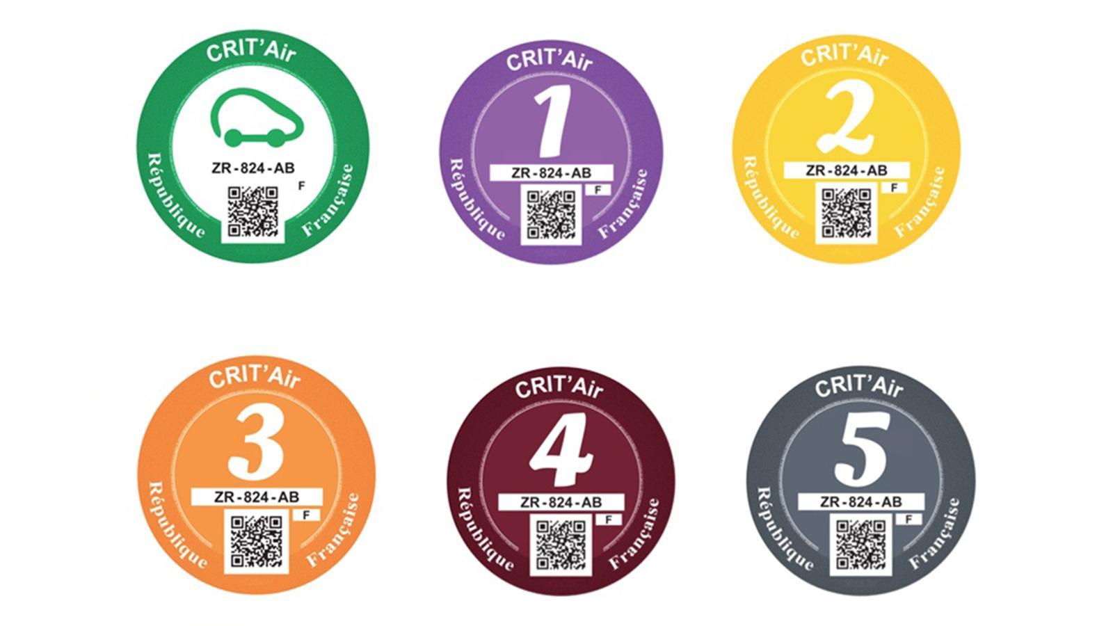 Offizielle Crit'Air-Website für die Beantragung der Umweltplakette für ausländische Fahrzeuge.