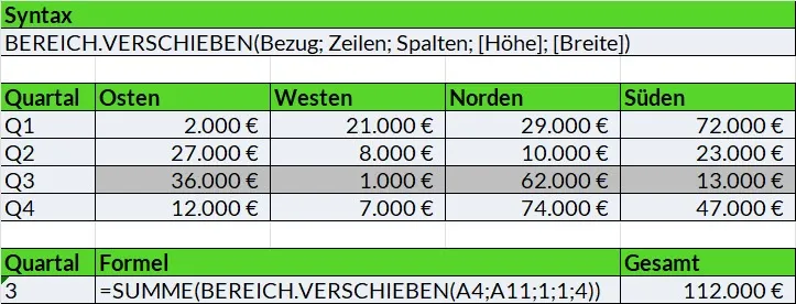 Verweis - BEREICH.VERSCHIEBEN