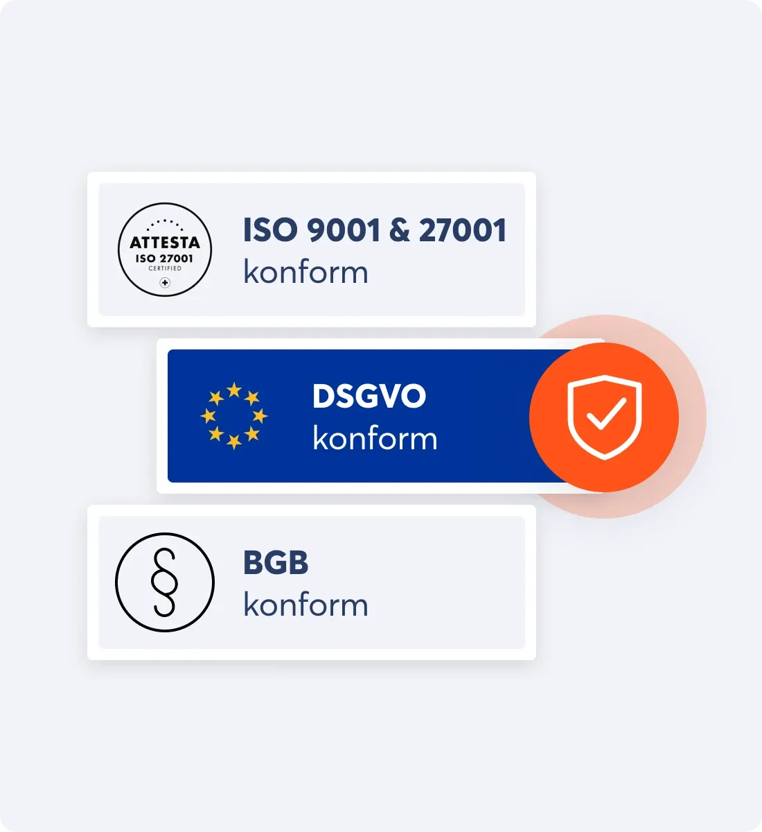 Visuelle Darstellung von Sicherheit und Datenschutz