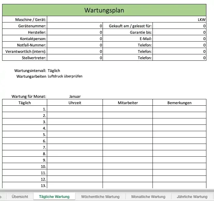 Wartungsintervall täglich