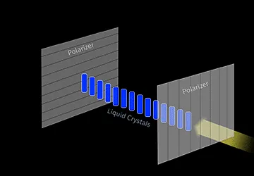 Wie funktioniert IPS-Animation?