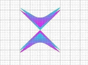 Farbverlauf in Photoshop