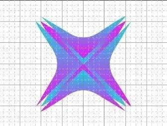 Gruppierung und Duplizierung von Ebenen